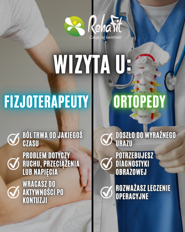 Ortopeda czy fizjoterapeuta – do kogo się udać jako pierwszego?